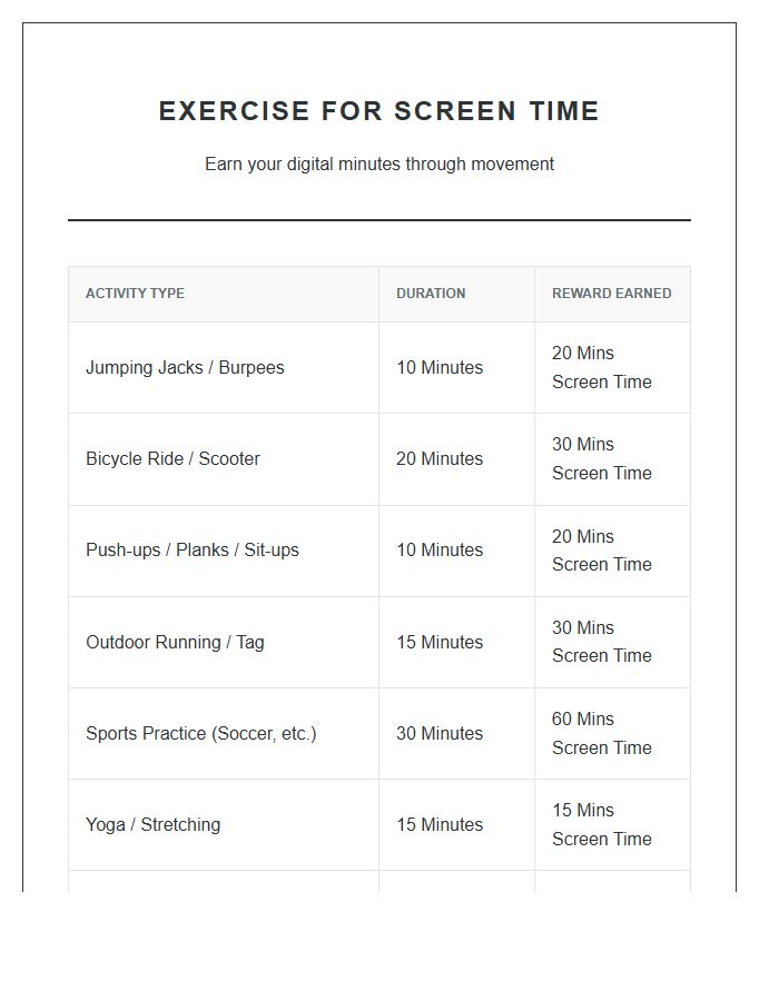 Exercise For Screen Time Rewards Printable Chart
