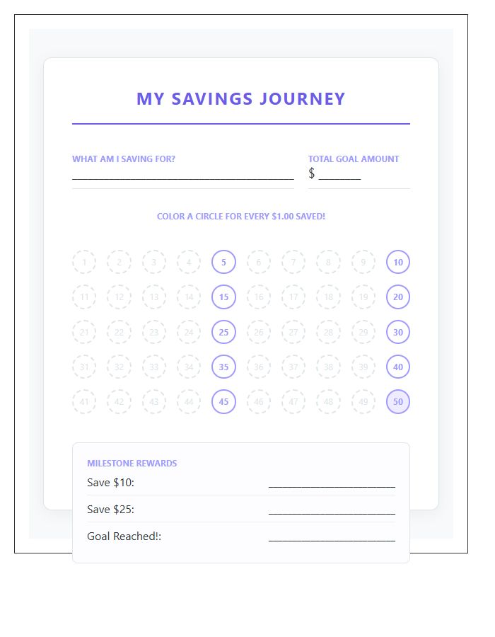 Kids Money Management Savings Goal Rewards Printable Chart