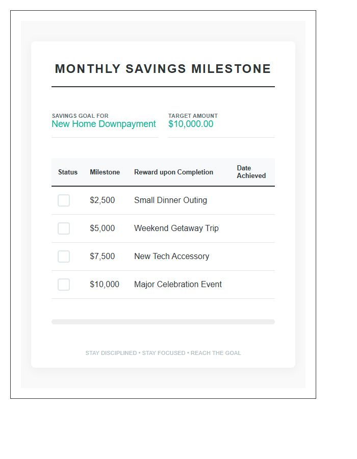 Monthly Budget Milestone Savings Goal Rewards Printable Chart