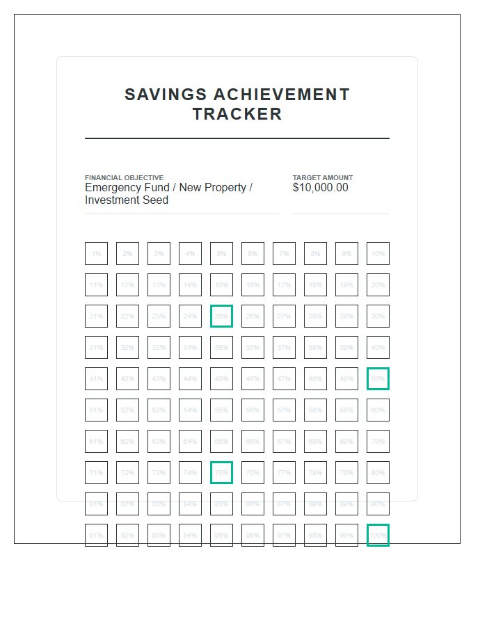 Personal Finance Achievement Savings Goal Rewards Printable Chart