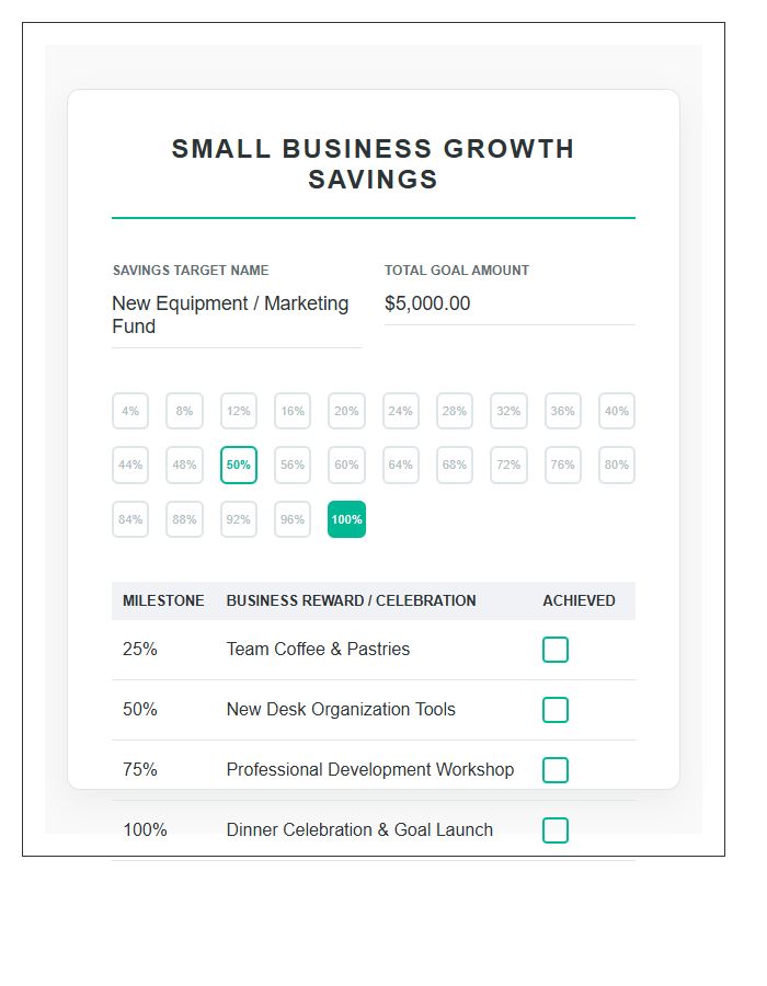 Small Business Growth Savings Goal Rewards Printable Chart