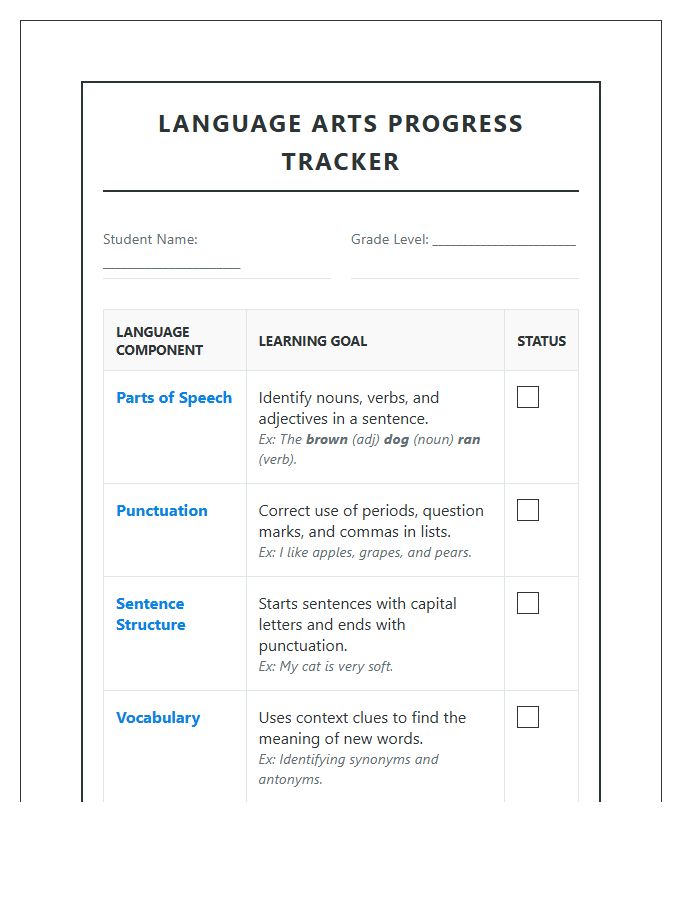 Elementary Student Language Printable Chart