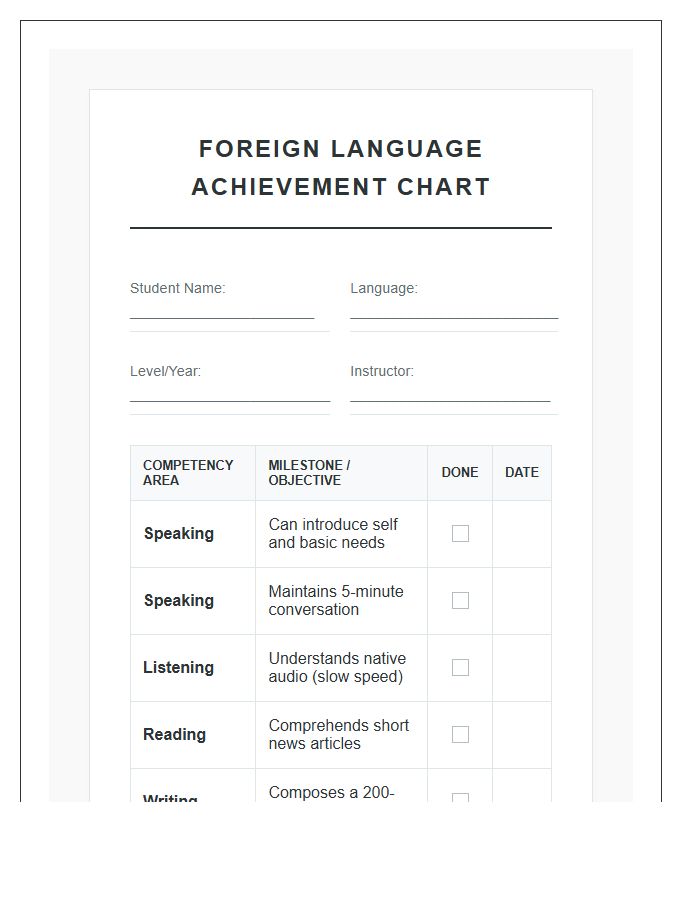 Foreign Language Achievement Printable Chart