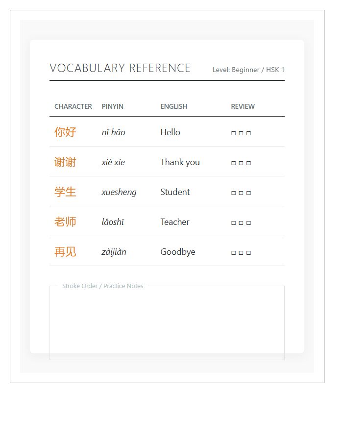 Mandarin Chinese Learning Printable Chart