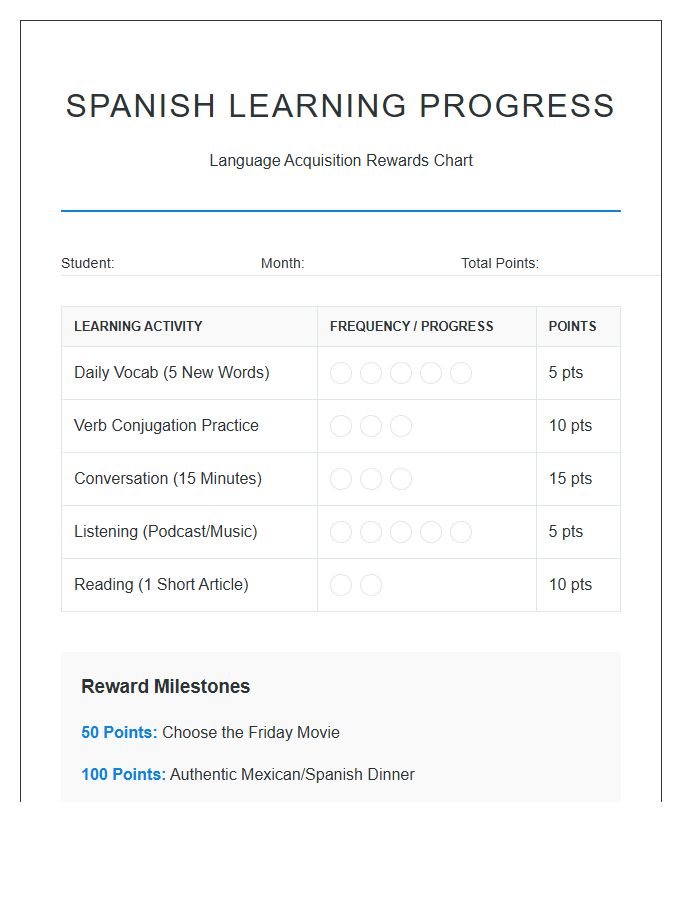 Spanish Learning Rewards Printable Chart