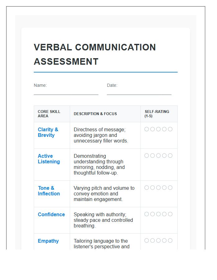 Verbal Communication Skill Printable Chart