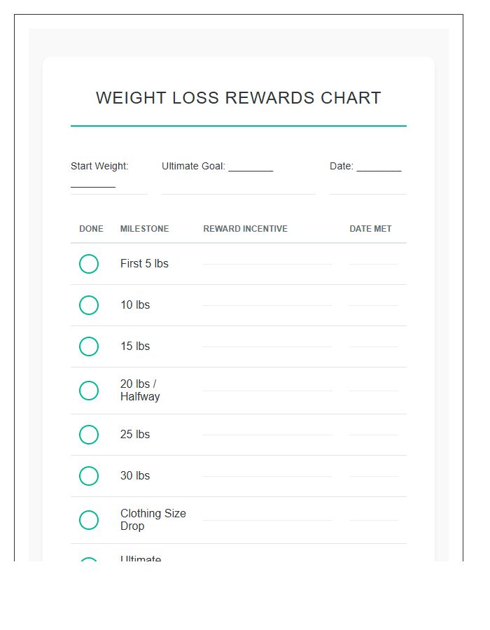 Incentive Weight Loss Rewards Printable Chart