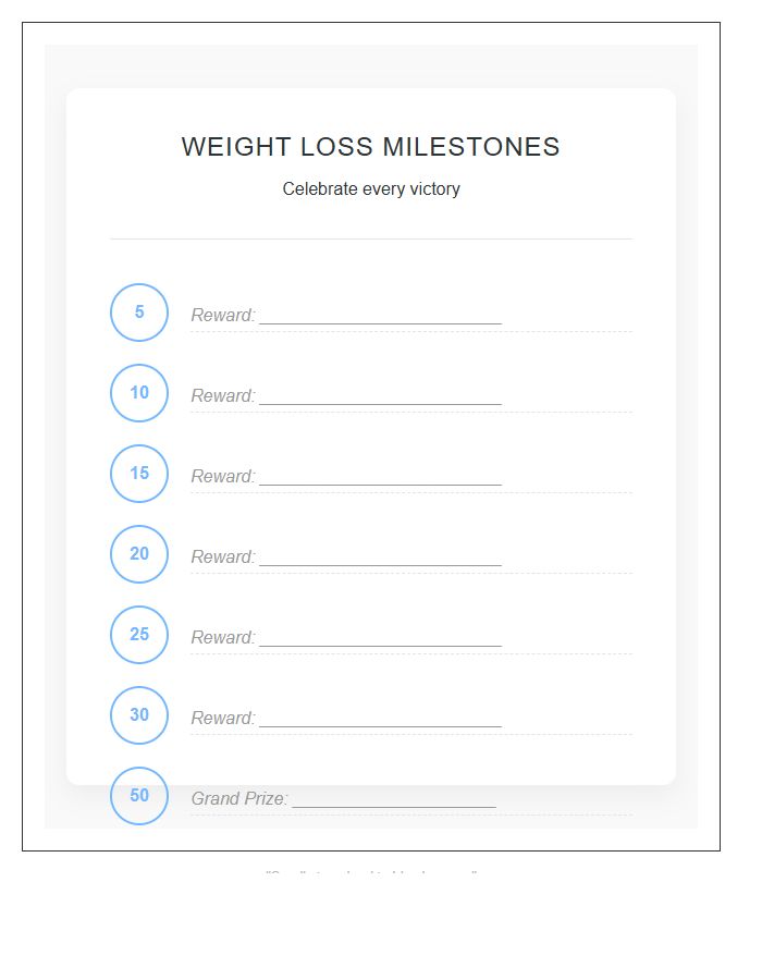 Milestone Weight Loss Rewards Printable Chart
