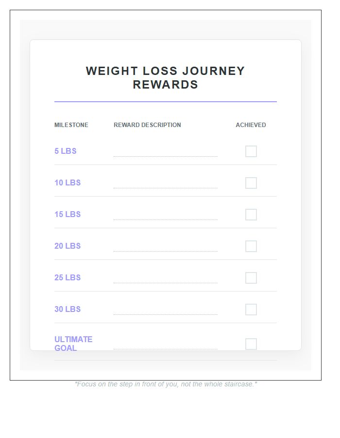 Motivation Weight Loss Rewards Printable Chart