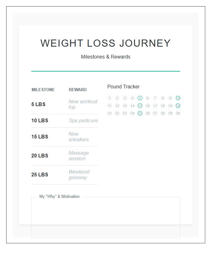 Reward System Weight Loss Printable Chart