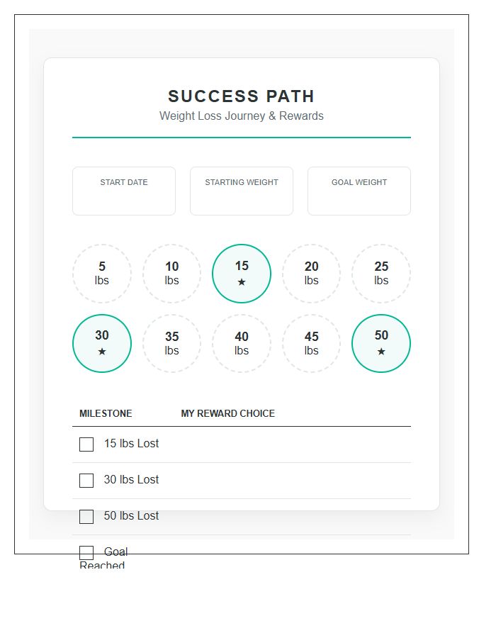 Success Path Weight Loss Rewards Printable Chart