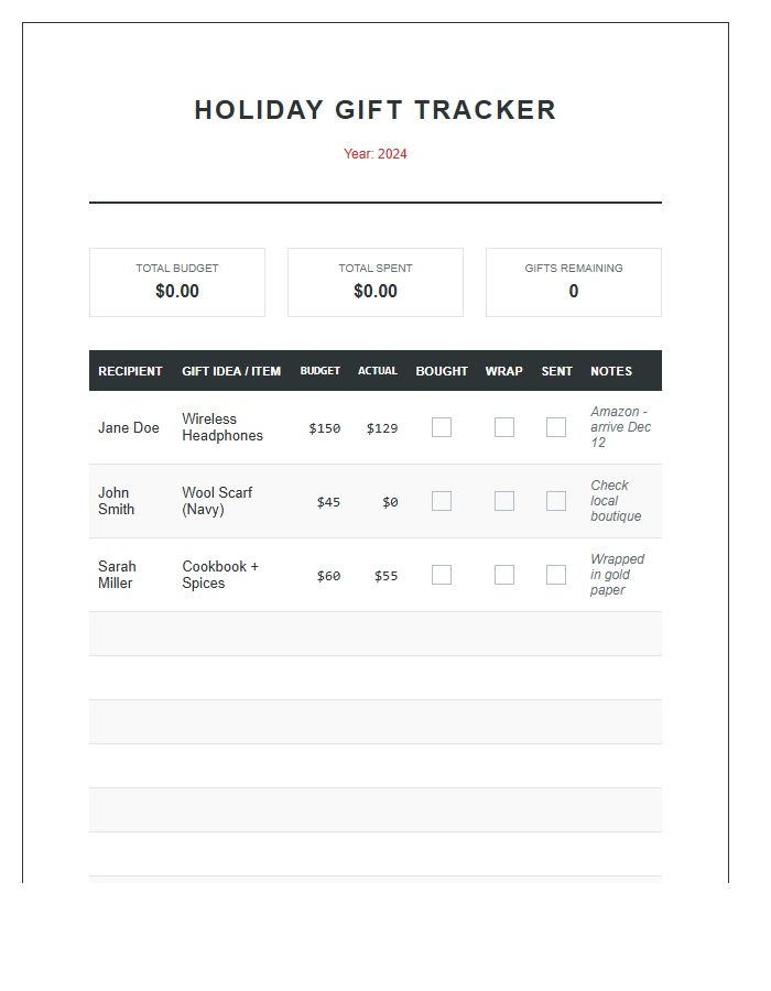 Comprehensive Holiday Gift Tracker Printable Chart