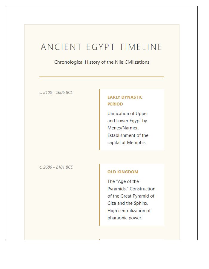 Complete Ancient Egypt History Timeline Printable Chart