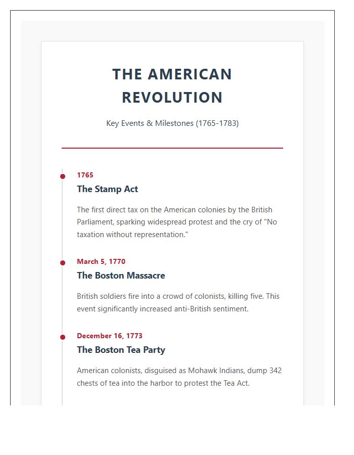 American Revolution Educational Timeline Printable Chart