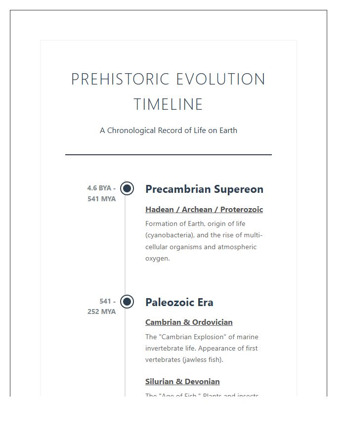 Prehistoric Biology Evolution History Timeline Printable Chart