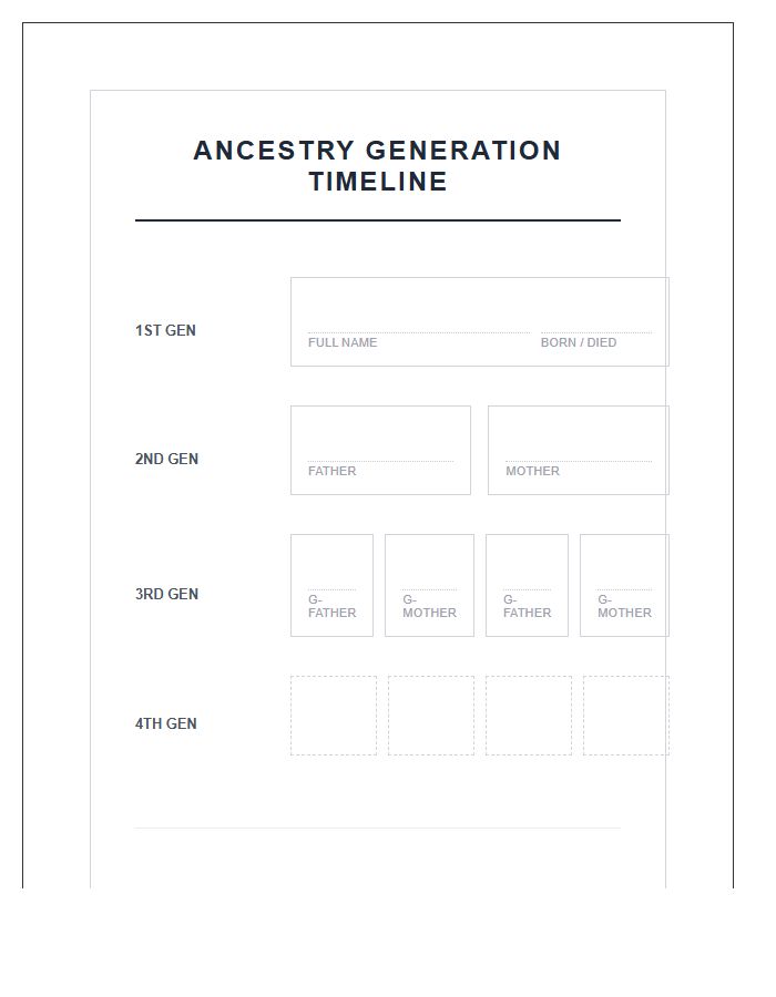 Ancestry Tracking Generation Timeline Printable Chart