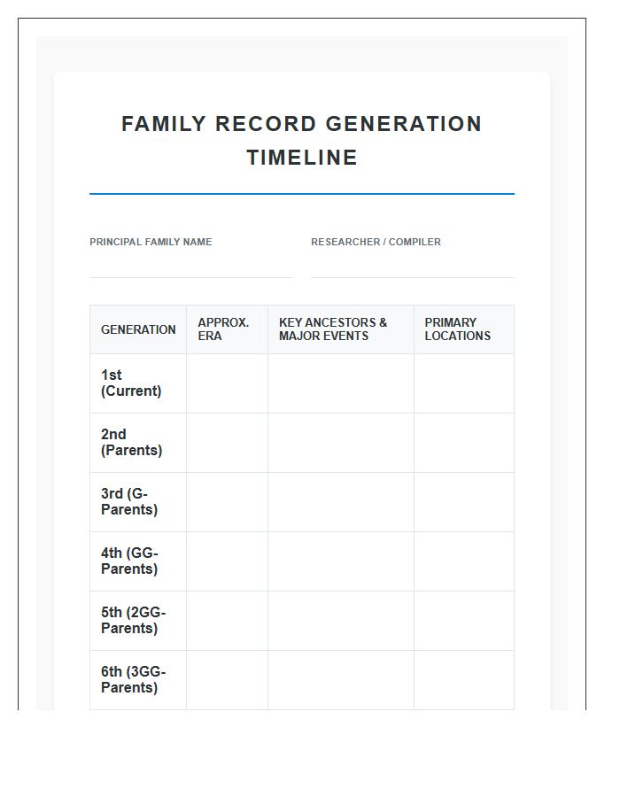 Complete Family Record Generation Timeline Printable Chart