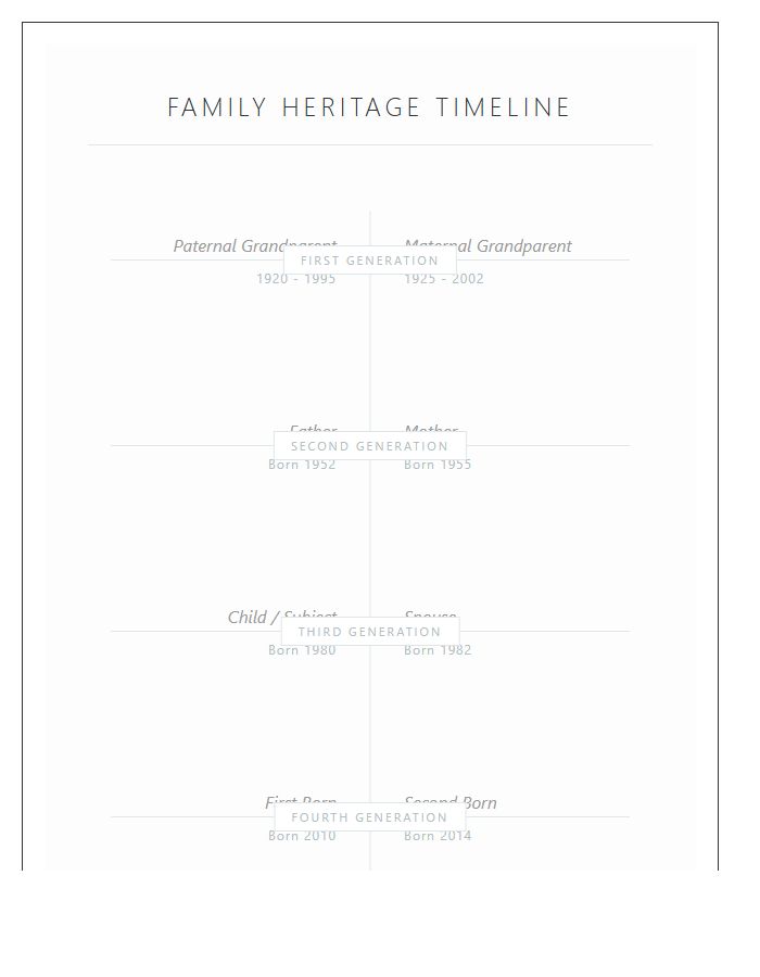 Decorative Family Tree Generation Timeline Printable Chart