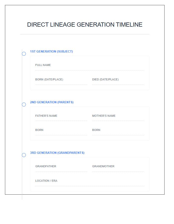 Direct Lineage Generation Timeline Printable Chart