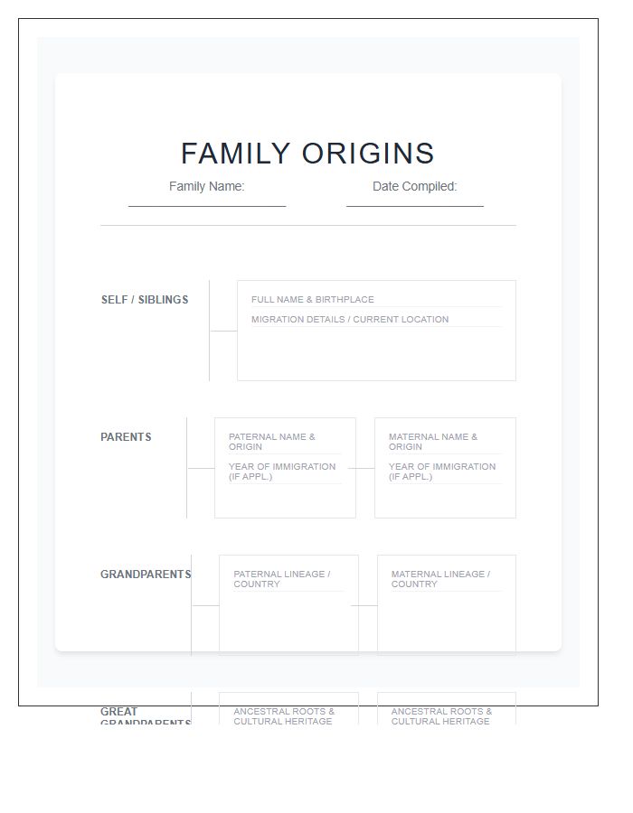 Family Origins Generation Timeline Printable Chart