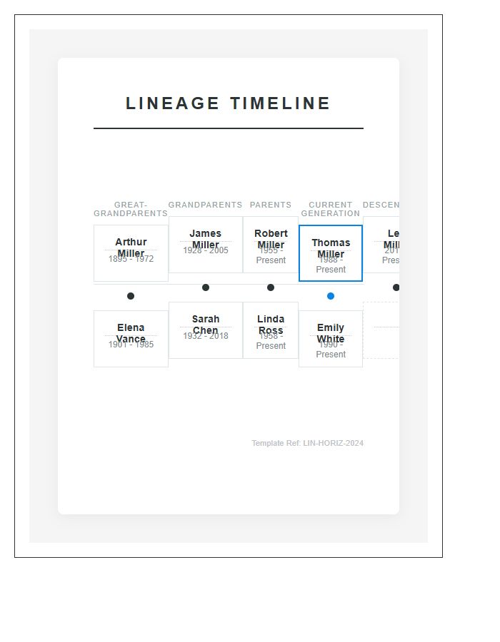 Horizontal Lineage Generation Timeline Printable Chart
