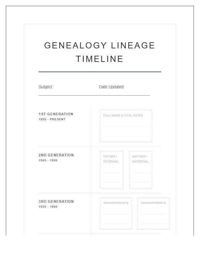 Professional Genealogy Generation Timeline Printable Chart