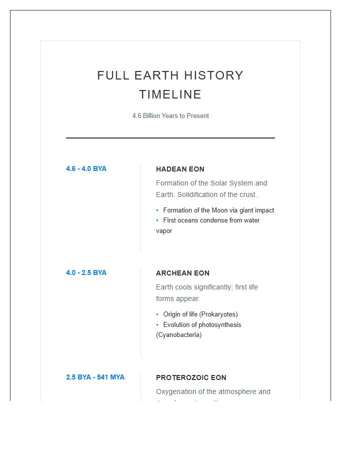 Full Earth History Timeline Printable Chart