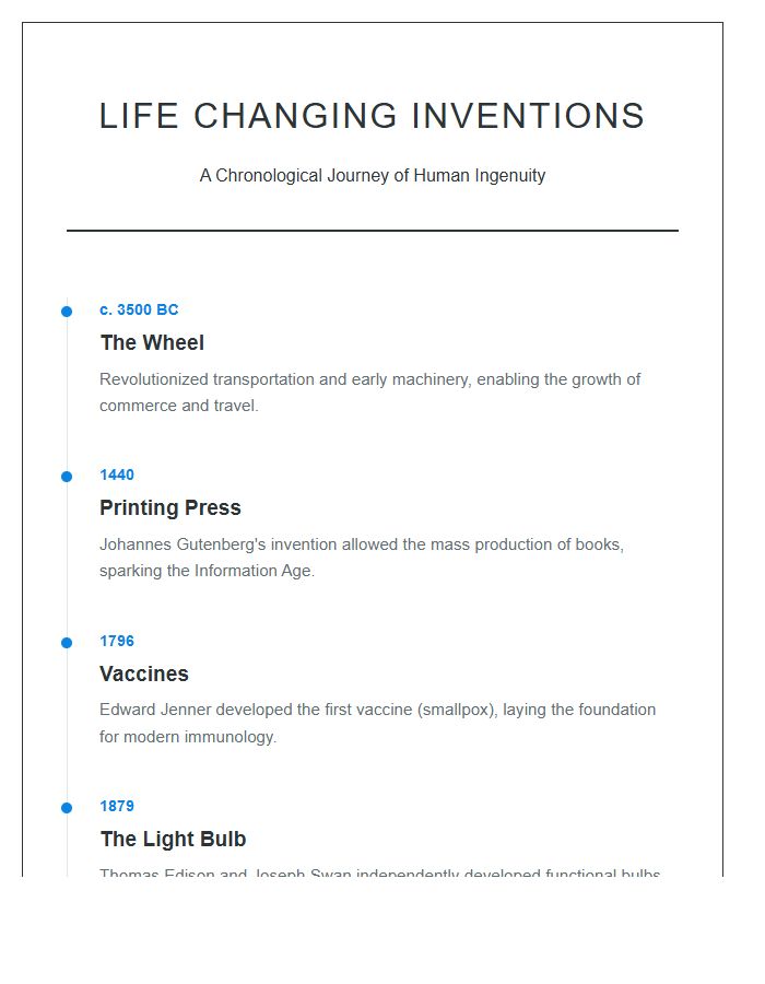 Life Changing Inventions Timeline Printable Chart