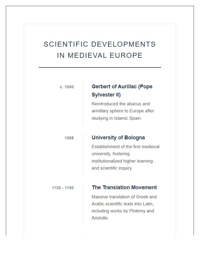 Scientific Developments In Medieval Europe Timeline Printable Chart