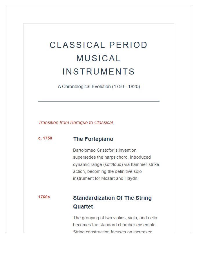 Classical Period Musical Instrument History Timeline Printable Chart