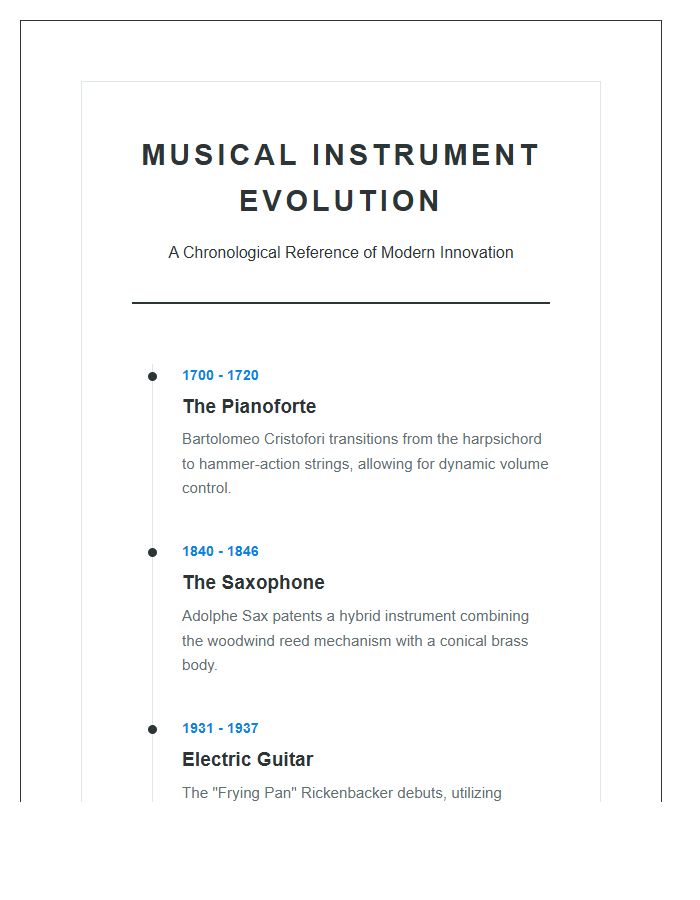 Modern Musical Instrument History Timeline Printable Chart