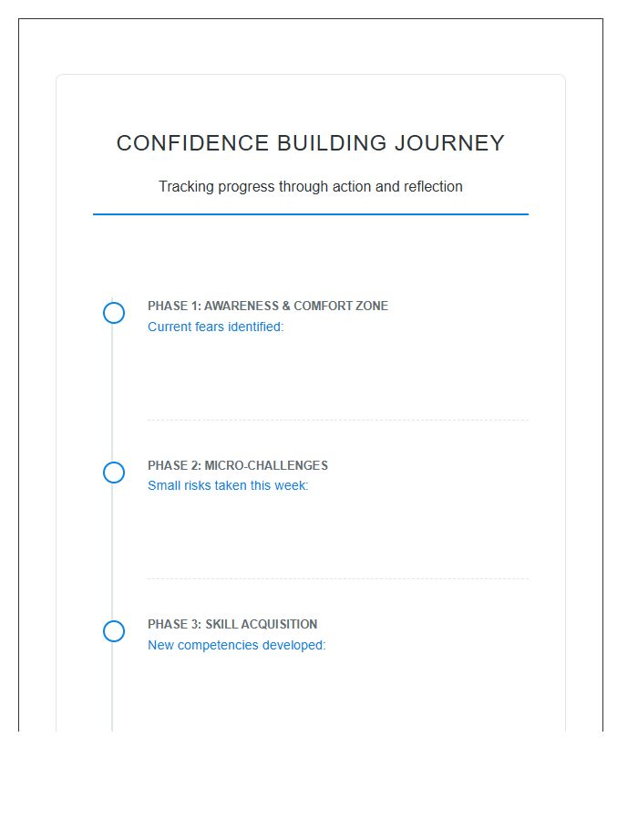 Confidence Building Timeline Printable Chart