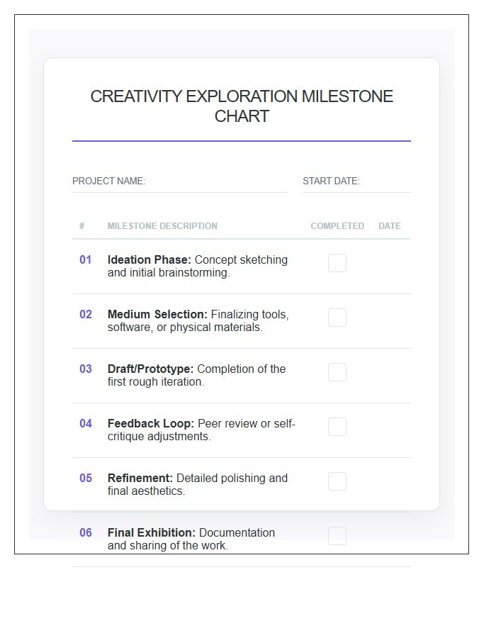 Creativity Exploration Milestone Printable Chart