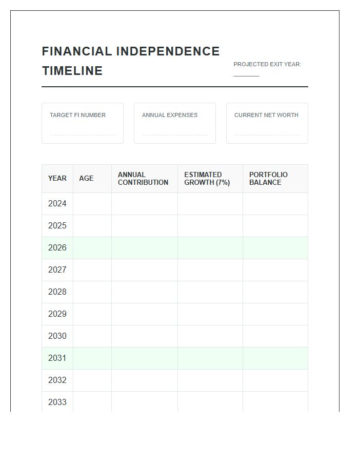 Financial Independence Timeline Printable Chart