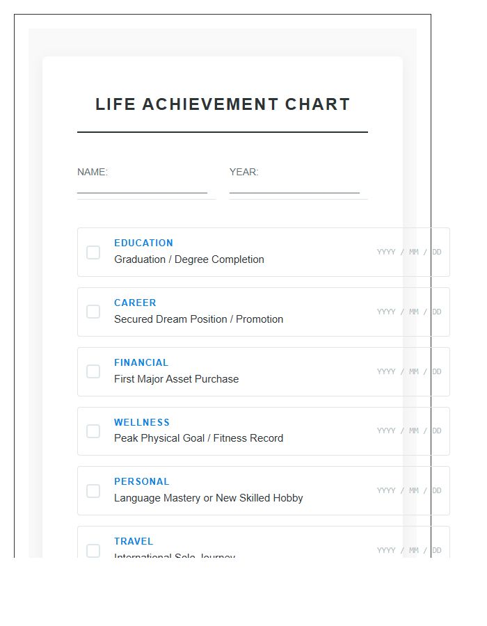 Life Achievement Milestone Printable Chart