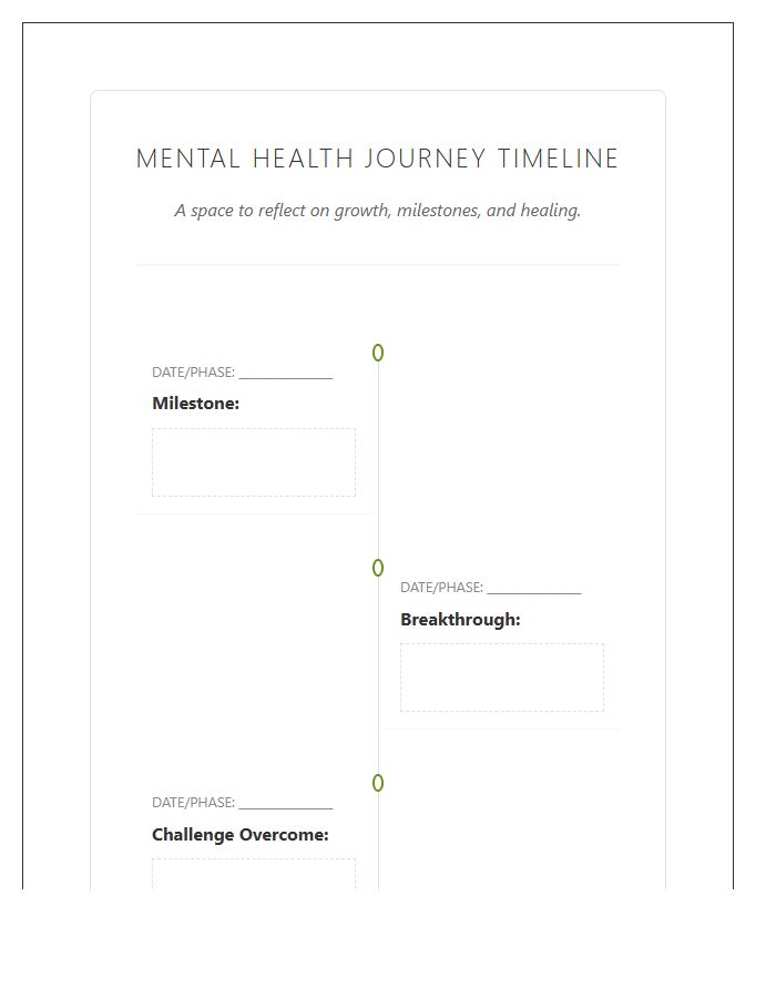Mental Health Journey Timeline Printable Chart