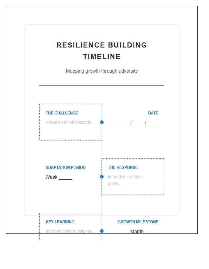Resilience Building Timeline Printable Chart