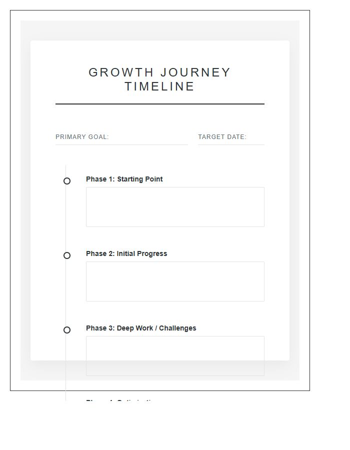 Self Improvement Progress Timeline Printable Chart