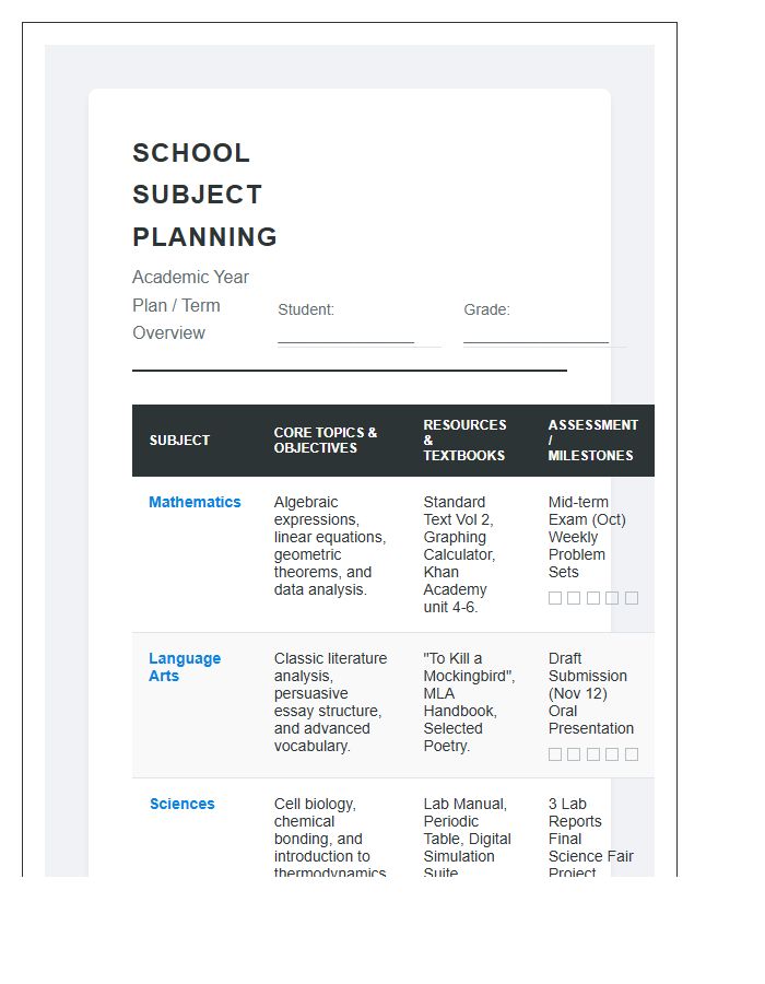 Comprehensive School Subject Planning Printable Chart