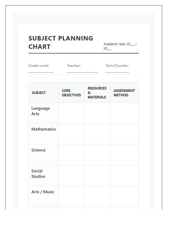 Grade Level Subject Planning Printable Chart
