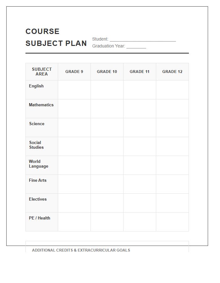 High School Course Subject Planning Printable Chart