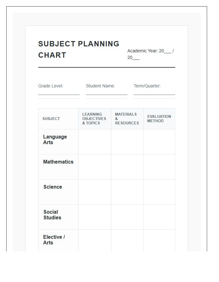 K-12 Educational Subject Planning Printable Chart