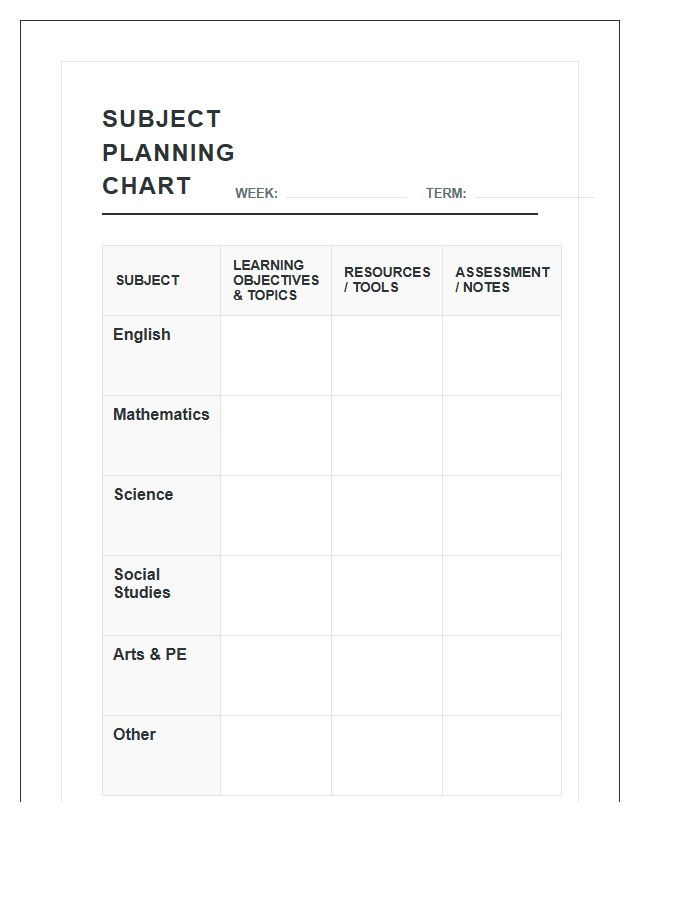 Primary School Subject Planning Printable Chart