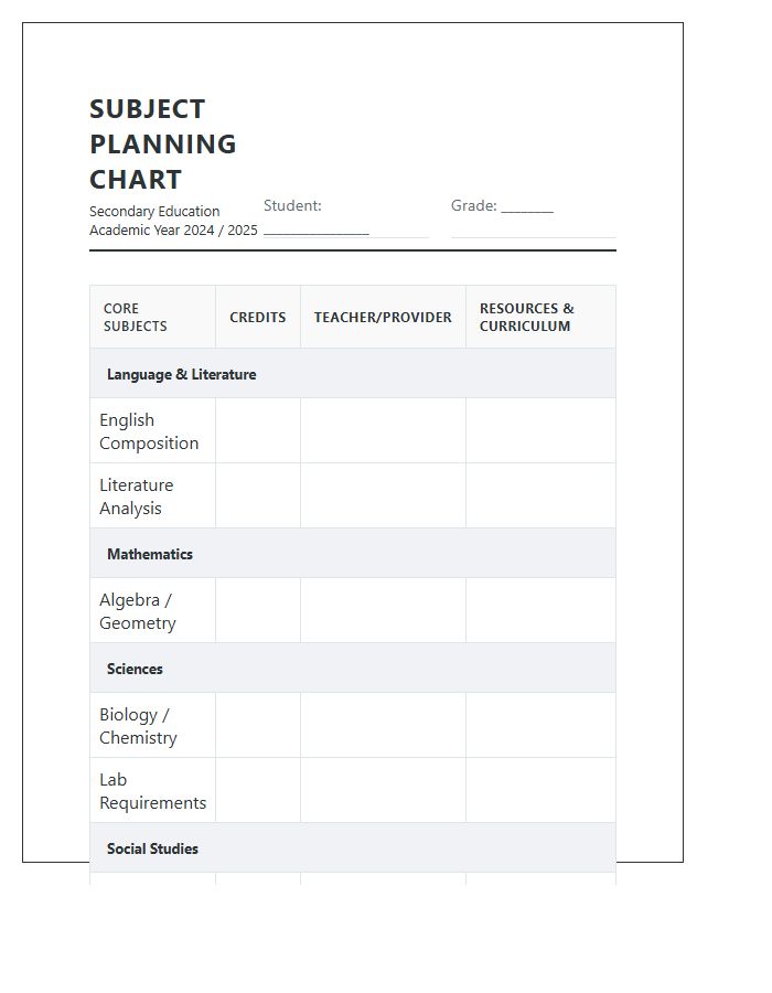 Secondary School Subject Planning Printable Chart