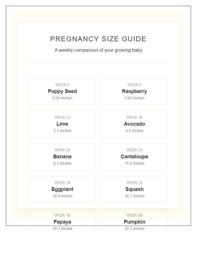 Pregnancy Baby Size Comparison Week By Week Printable Chart