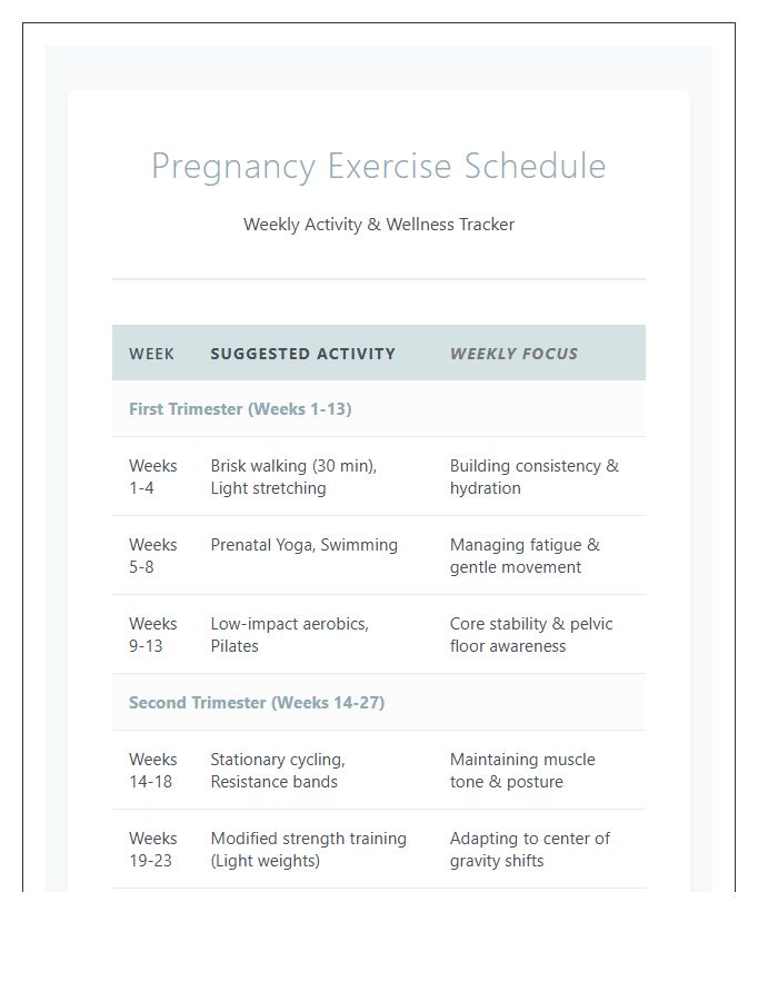 Pregnancy Exercise Schedule Week By Week Printable Chart