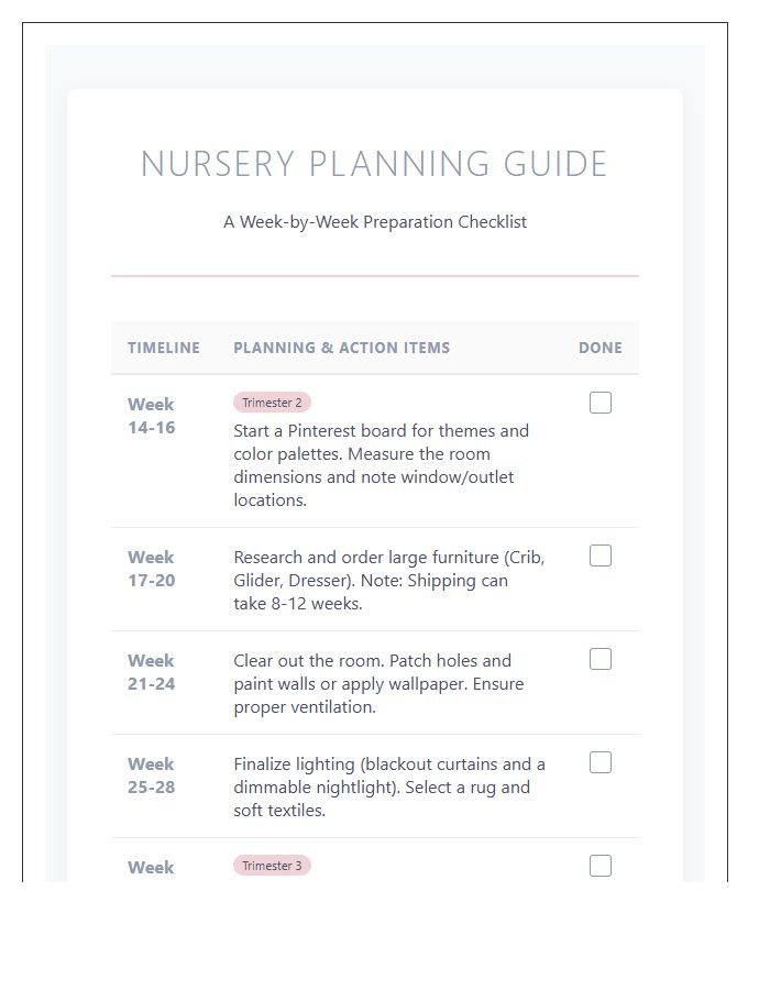 Pregnancy Nursery Planning Week By Week Printable Chart