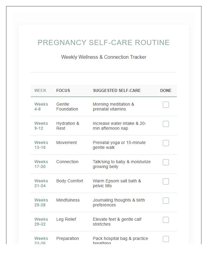 Pregnancy Self Care Routine Week By Week Printable Chart