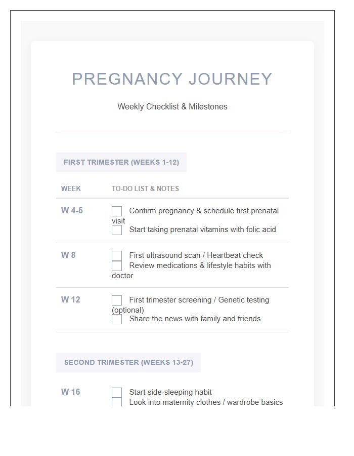 Pregnancy To Do List Week By Week Printable Chart