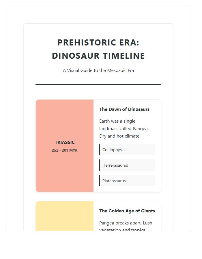 Classroom Prehistoric Era Dinosaurs Timeline Printable Chart